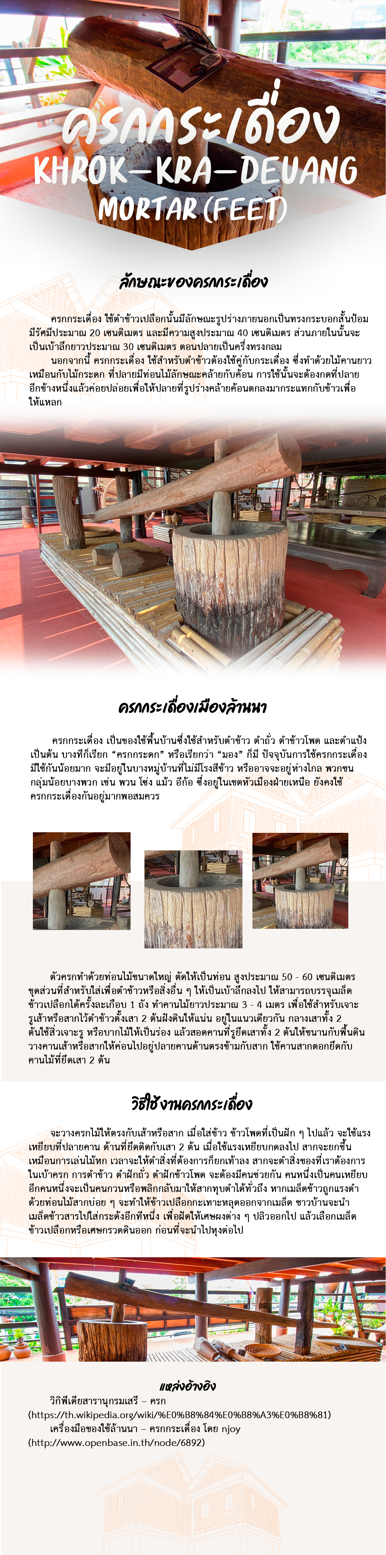 เรือนโคราช - เฉลิมวัฒนา